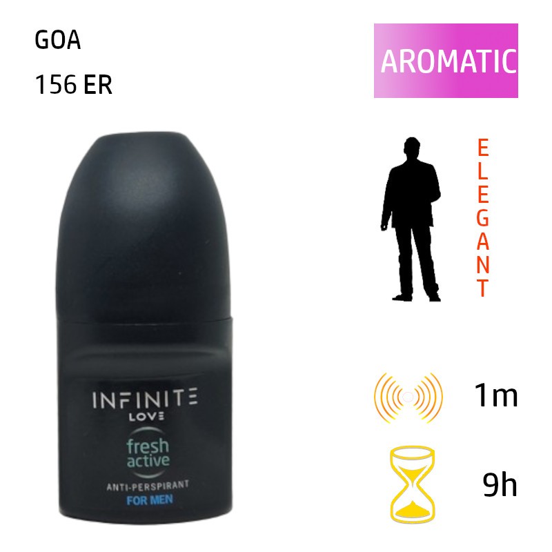 Deo Roll-On Goa